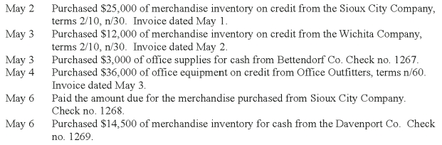 Williams Company began business on May 1. They use the perpetual inventory method. The following transactions involving purchases and cash disbursements occurred during the first week of May.    a. Use the purchases journal and the cash disbursements journal to record these transactions b. Prepare a schedule of accounts payable as of May 7. There was no accounts payable on May 1.    