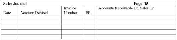 The Woodview Company uses a sales journal, purchases journal, cash receipts journal, cash disbursements journal and general journal. They use the periodic inventory method. The following transactions occurred during the month of December:   Record these transactions using the journals below.        