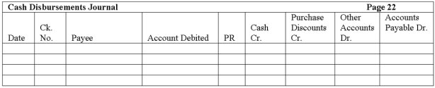 The Woodview Company uses a sales journal, purchases journal, cash receipts journal, cash disbursements journal and general journal. They use the periodic inventory method. The following transactions occurred during the month of December:   Record these transactions using the journals below.        