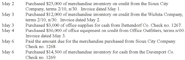 Williams Company began business on May 1. They use the periodic inventory method. The following transactions involving purchases and cash disbursements occurred during the first week of May.    a. Use the purchases journal and the cash disbursements journal to record these transactions. b. Prepare a schedule of accounts payable as of May 7. There was no accounts payable on May 1.    