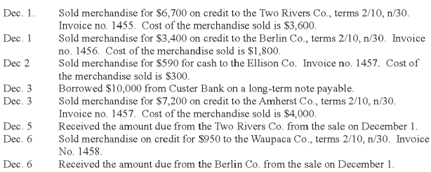 The Sun Company completed the following sales and cash receipts transactions during the first week of December. The Sun Company uses the periodic inventory system.    a. Use the sales journal and the cash receipts journal to record these transactions    b. Prepare a schedule of accounts receivable. There were no accounts receivable at December 1.  