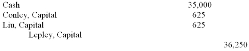 Conley and Liu allow Lepley to purchase a 25% interest in their partnership for $35,000 cash. Lepley has exceptional talents that will enhance the partnership. Conley's and Liu's capital account balances are $55,000 each. The partners have agreed to share income or loss equally. Prepare the general journal entry to record the admission of Lepley to the partnership.   