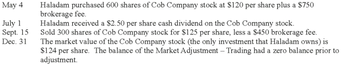 Haladam Company had the following transactions relating to investments in trading securities during the year. Prepare the required general journal entries for these transactions.   