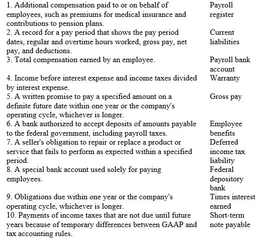 Match each of the following terms with the appropriate definitions:   