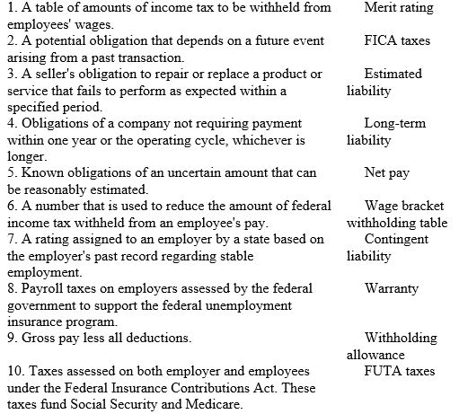 Match each of the following terms with the appropriate definitions:   