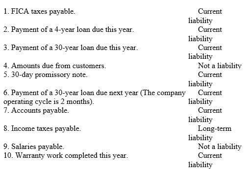 Classify each of the following items as a current liability,long-term liability,or not a liability:   