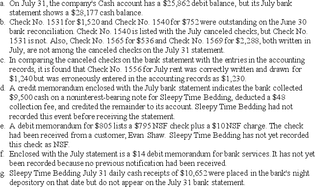 The following information is available to reconcile Sleepy Time Bedding's book balance of cash with its bank statement cash balance as of July 31:     What is the appropriate journal entry to record the collection made by the bank? A)  Debit to cash $9,500 credit to accounts receivable $9,500. B)  Credit to accounts receivable $9,500 credit to cash $9,500. C)  Debit to cash $9,452 debit to collection expense $48 credit accounts receivable $9,500. D)  Debit to cash $9,452 debit to collection expense $48 credit notes receivable $9,500. E)  No adjusting entry is necessary.