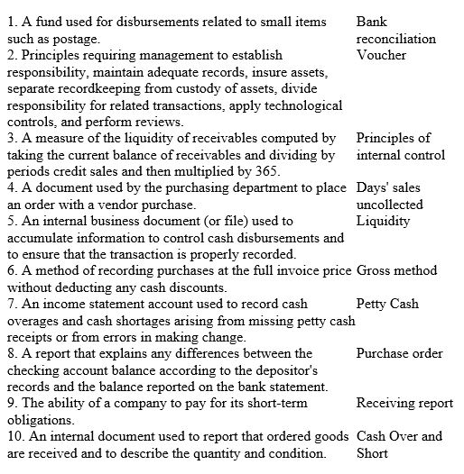 Match each of the following terms with the appropriate definitions.   
