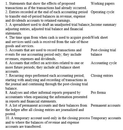 Match the following terms with the appropriate definition:   