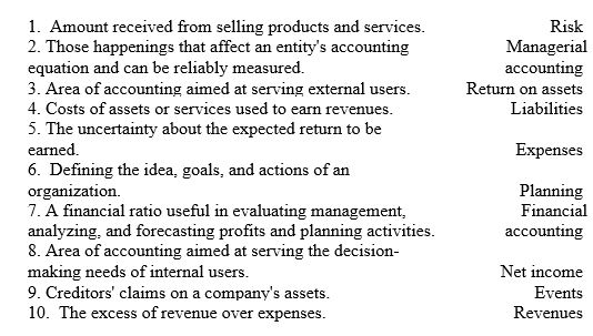 Match each of the following terms with the most appropriate definition:   
