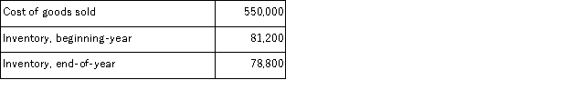 The following information is available for the Marr Corporation:   Calculate the company's inventory turnover and its days' sales in inventory.
