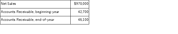 The following information is available for the Marr Corporation:   Calculate the company's accounts receivable turnover and its days' sales uncollected.