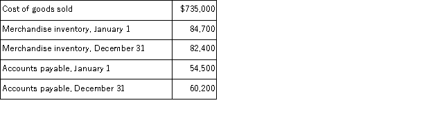 Use the following information about the current year's operations of a company to calculate the cash paid for merchandise.   A) $727,000. B) $726,300. C) $732,700. D) $737,300. E) $737,700.