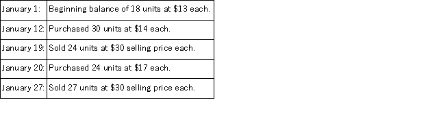 A company markets a climbing kit and uses the perpetual inventory system to account for its merchandise. The beginning balance of the inventory and its transactions during January were as follows:   If the ending inventory is reported at $276, which inventory method was used? A) LIFO method B) FIFO method C) Weighted average method D) Specific identification method E) Retail inventory method
