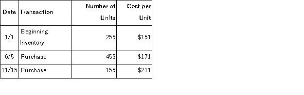A corporation has provided the following information about one of its products:   During the year, 510 units were sold. What is ending inventory using the weighted average periodic inventory method? (Round the weighted average cost per unit to two decimal points; round the ending inventory to the nearest whole dollar.)