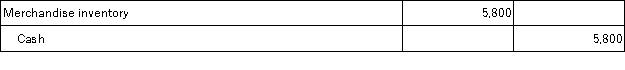 On May 1, Anders Company, Inc. purchased merchandise in the amount of $5,800 from Shilling, with credit terms of 1/10, n/30. Anders uses the gross method of recording purchases and a perpetual inventory system. The journal entry that Anders will make on May 1 is: A)    B)    C)    D)    E)   
