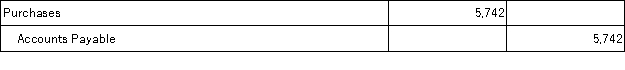 On May 1, Anders Company, Inc. purchased merchandise in the amount of $5,800 from Shilling, with credit terms of 1/10, n/30. Anders uses the gross method of recording purchases and a perpetual inventory system. The journal entry that Anders will make on May 1 is: A)    B)    C)    D)    E)   