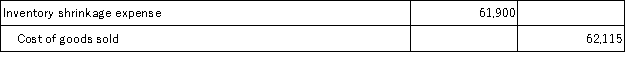Frisco Company Inc.'s Merchandise Inventory account at the end of year 2015 has a balance of $62,115, but a physical count reveals that only $61,900 of inventory exists. The adjusting entry to record the inventory shrinkage is: A)    B)    C)    D)    E)   