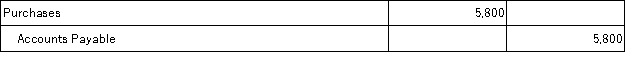 On September 12, Jepson Company purchased merchandise in the amount of $5,800 from Vander Company, Inc. on credit with terms of 2/10, n/30. Jepson uses the gross method of accounting for purchases and a periodic inventory system. The journal entry that Jepson will make on September 12 is: A)    B)    C)    D)    E)   