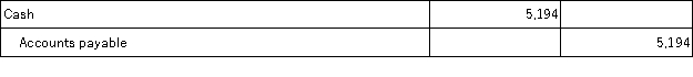 On September 12, Jepson Company purchased merchandise in the amount of $5,800 from Vander Company, Inc. on credit with terms of 2/10, n/30. Jepson uses the gross method of accounting for purchases and a periodic inventory system. On September 14, Jepson returns some of the merchandise with a purchase price of $500. Jepson pays the invoice on September 18 and takes the appropriate discount. The journal entry that Jepson makes on September 18 is: A)    B)    C)    D)    E)   