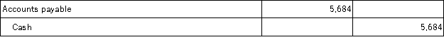 On September 12, Jepson Company purchased merchandise in the amount of $5,800 from Vander Company, Inc. on credit with terms of 2/10, n/30. Jepson uses the gross method of accounting for purchases and a periodic inventory system. On September 14, Jepson returns some of the merchandise with a purchase price of $500. Jepson pays the invoice on September 18 and takes the appropriate discount. The journal entry that Jepson makes on September 18 is: A)    B)    C)    D)    E)   