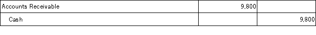 On March 12, Klein Company, Inc. sold merchandise in the amount of $9,800 to Babson Company, with credit terms of 1/10, n/30. The cost of the items sold is $5,500. Klein uses the gross method of accounting for sales and a perpetual inventory system. Babson pays the invoice on March 30, which is after the discount period. The journal entry that Klein makes on March 30 is: A)    B)    C)    D)    E)   