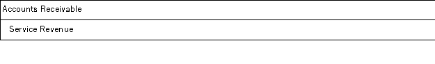 McDever Corporation bills a customer $5,100 at the end of the year for services provided. The adjusting entry McDever should make to accrue the amount collectible is: A)    B)    C)    D)    E)   