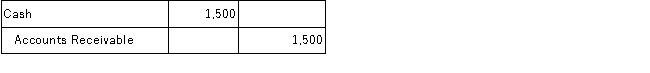 Trimble Graphic Design receives $1,500 from a client billed in a previous month for services provided. Which of the following general journal entries will Trimble Graphic Design make to record this transaction? A)    B)    C)    D)    E)   