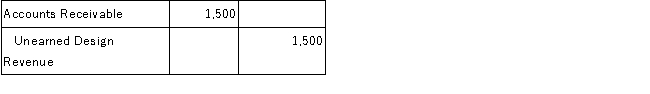 Trimble Graphic Design receives $1,500 from a client billed in a previous month for services provided. Which of the following general journal entries will Trimble Graphic Design make to record this transaction? A)    B)    C)    D)    E)   