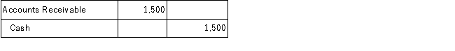 Trimble Graphic Design receives $1,500 from a client billed in a previous month for services provided. Which of the following general journal entries will Trimble Graphic Design make to record this transaction? A)    B)    C)    D)    E)   