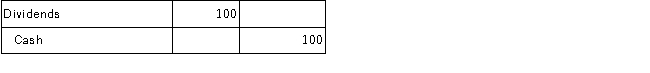 The company paid $100 cash in dividends to J. Smith, the owner. Which of the following general journal entries will Jay's Limo Services, Inc. make to record this transaction? A)    B)    C)    D)    E)   