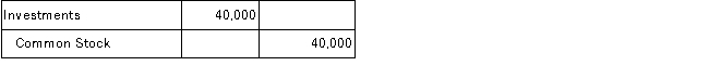 Mary Martin, the owner of Martin Consulting, Inc., started the business by investing $40,000 cash. Identify the general journal entry below that Martin Consulting, Inc. will make to record the transaction. A)    B)    C)    D)    E)   