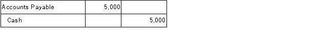 Custom Air purchased $5,000 of supplies on account. The correct journal entry to record this transaction is: A)    B)    C)    D)    E)   
