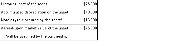 <strong>Harvey and Quick have decided to form a partnership. Harvey is going to contribute a depreciable asset to the partnership as his equity contribution to the partnership. The following information regarding the asset to be contributed by Harvey is available: Based on this information, Harvey's beginning equity balance in the partnership will be:</strong> A)$76,000 B)$36,000 C)$18,000 D)$27,000 E)$45,000