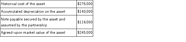 <strong>Dalworth and Minor have decided to form a partnership. Minor is going to contribute a depreciable asset to the partnership as her equity contribution to the partnership. The following information regarding the asset to be contributed by Minor is available: Based on this information, Minor's beginning equity balance in the partnership will be:</strong> A)$276,000 B)$158,000 C)$136,000 D)$127,000 E)$18,000
