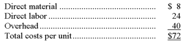 Alpha Co. can produce a unit of Beta for the following costs:   An outside supplier offers to provide Alpha with all the Beta units it needs at $60 per unit. If Alpha buys from the supplier, Alpha will still incur 40% of its overhead. Alpha should: A)  Buy Beta since the relevant cost to make it is $72. B)  Make Beta since the relevant cost to make it is $56. C)  Buy Beta since the relevant cost to make it is $48. D)  Make Beta since the relevant cost to make it is $48. E)  Buy Beta since the relevant cost to make it is $56.