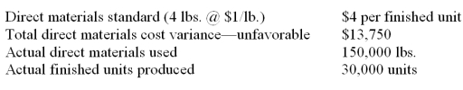 Kyle, Inc. has collected the following data on one of its products. The actual cost of the direct materials used is:   A)  $133,750. B)  $150,000. C)  $106,250. D)  $158,750. E)  $120,000.