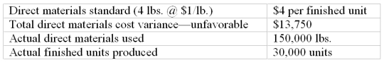Kyle, Inc. has collected the following data on one of its products. The direct materials price variance is:   A)  $13,750 unfavorable. B)  $16,250 unfavorable. C)  $16,250 favorable. D)  $30,000 unfavorable. E)  $33,000 favorablE.