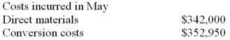 Aniston Enterprises manufactures stylish hats for sophisticated women. All materials are introduced at the beginning of the manufacturing process in the Cutting Department. Conversion costs are incurred uniformly throughout the manufacturing process. As the cutting of material is completed, the pieces are immediately transferred to the Sewing Department. Information for the Cutting Department for the month of May follows. Goods in Process, May 1 (50,000 units, 100% complete for direct materials, 40% complete with respect to direct labor and overhead (conversion costs) ; includes $70,500 of direct material cost; $34,050 of conversion costs) .   Goods in Process, May 31 (75,000 units, 100% complete for direct materials; 20% complete for conversion costs) .   If Aniston Enterprises uses the FIFO method of process costing, compute the cost per equivalent unit for direct materials and conversion costs respectively for May. A)  $1.52; $1.81. B)  $1.50; $1.76. C)  $1.83; $1.72. D)  $1.71; $1.81. E)  $3.30; $3.30.