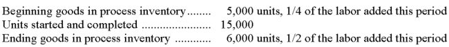 The following data are available for a company's manufacturing activities:   If materials are added when the production process begins and direct labor is applied uniformly throughout the process, what are the equivalent units for direct materials and for direct labor, respectively using the FIFO method of process costing? A)  16,250; 19,250. B)  16,250; 21,750. C)  21,000; 19,250. D)  19,250; 18,750. E)  21,000; 22,250.