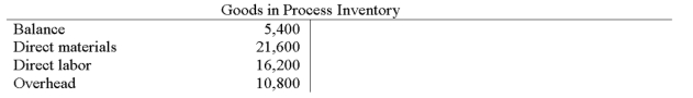 The following is an account for a production department, showing its costs for one month:   Assume that materials are added at the beginning of the production process and that direct labor and overhead are applied uniformly. If the units in ending goods in process inventory cost $4,590, and the started and completed units cost $41,850, what was the cost of completing the units in the beginning goods in process inventory? A)  $12,150. B)  $2,160. C)  $7,560. D)  $54,000. E)  $37,260.