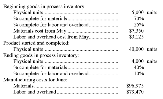 Refer to the following information about the Painting Department in the Richardson Factory for the month of June. Richardson Factory uses the FIFO method of inventory costing.   Compute equivalent units for direct materials, direct labor and overhead for June.