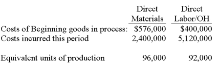 Lipinski Company completed and transferred 90,000 units during the current period. Based on the following information, determine the cost of the goods completed during the current reporting period and journalize the transfer.  