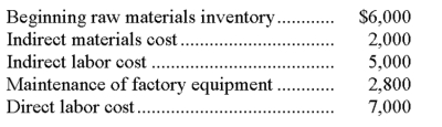 Ajax Company accumulated the following account information for the year:   Using the above information, total factory overhead costs would be: A)  $9,800. B)  $16,800. C)  $15,800. D)  $13,000. E)  $7,800.