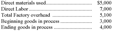 Using the information below for Hardy Company; determine the manufacturing costs added during the current year:   A)  $12,000. B)  $16,100. C)  $17,100. D)  $18,100. E)  $13,600