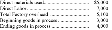 Using the information below for Hardy Company; determine the cost of goods manufactured during the current year:   A)  $12,000. B)  $16,100. C)  $17,100. D)  $18,100. E)  $13,600.