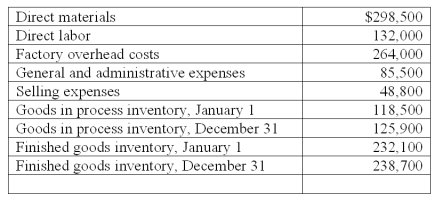 Calculate the cost of goods sold using the following information:   A)  $680,500. B)  $701,900. C)  $687,100. D)  $674,600. E)  $772,600.