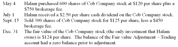 Halam Company had the following transactions relating to investments in trading securities during the year. Prepare the required general journal entries for these transactions.  