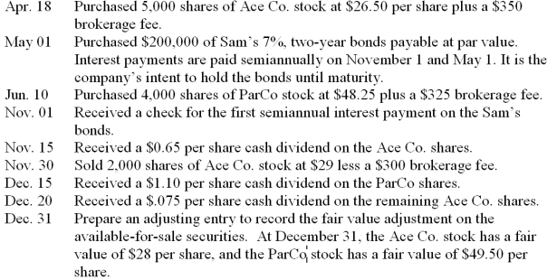 Acadia had no investments prior to the current year. It had the following transactions involving available-for-sale and held-to-maturity securities during the year. The stock purchases are considered short-term available-for-sale securities. Prepare journal entries to record the transactions and events associated with the investment purchases.  