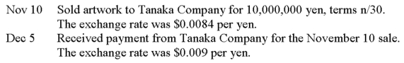 Golden Age Co. exports Native American artwork to Japan. Prepare journal entries for the following transactions.  